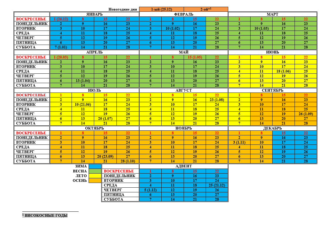 Вечный календарь (проект).